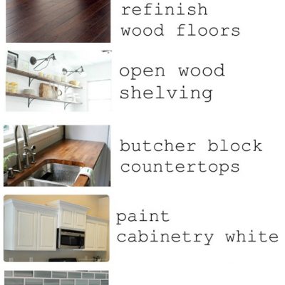 Planning our kitchen remodel