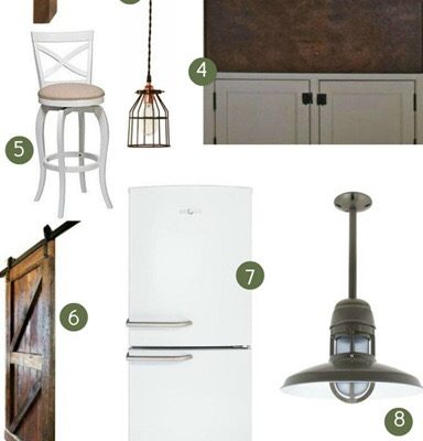 My Kitchen Inspiration–all of the details!